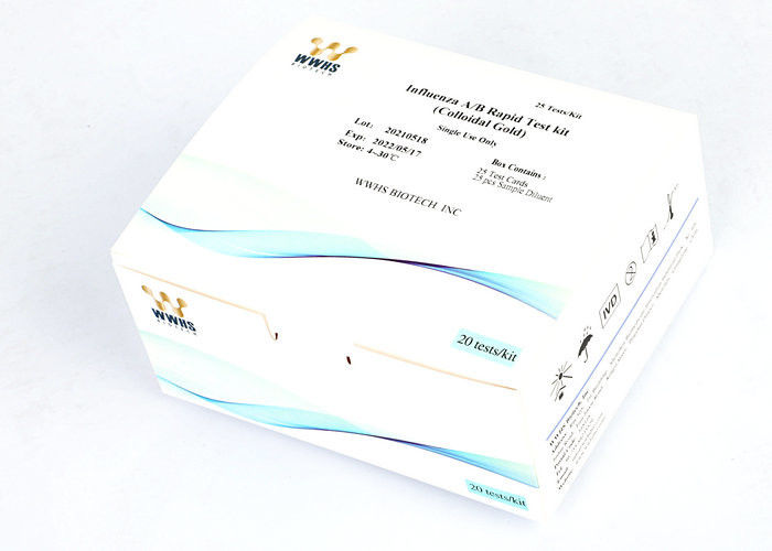 FluB Real Time PCR Kits การทดสอบขั้นตอนเดียว FIA Rapid Quantitative Test Kit 20T Package