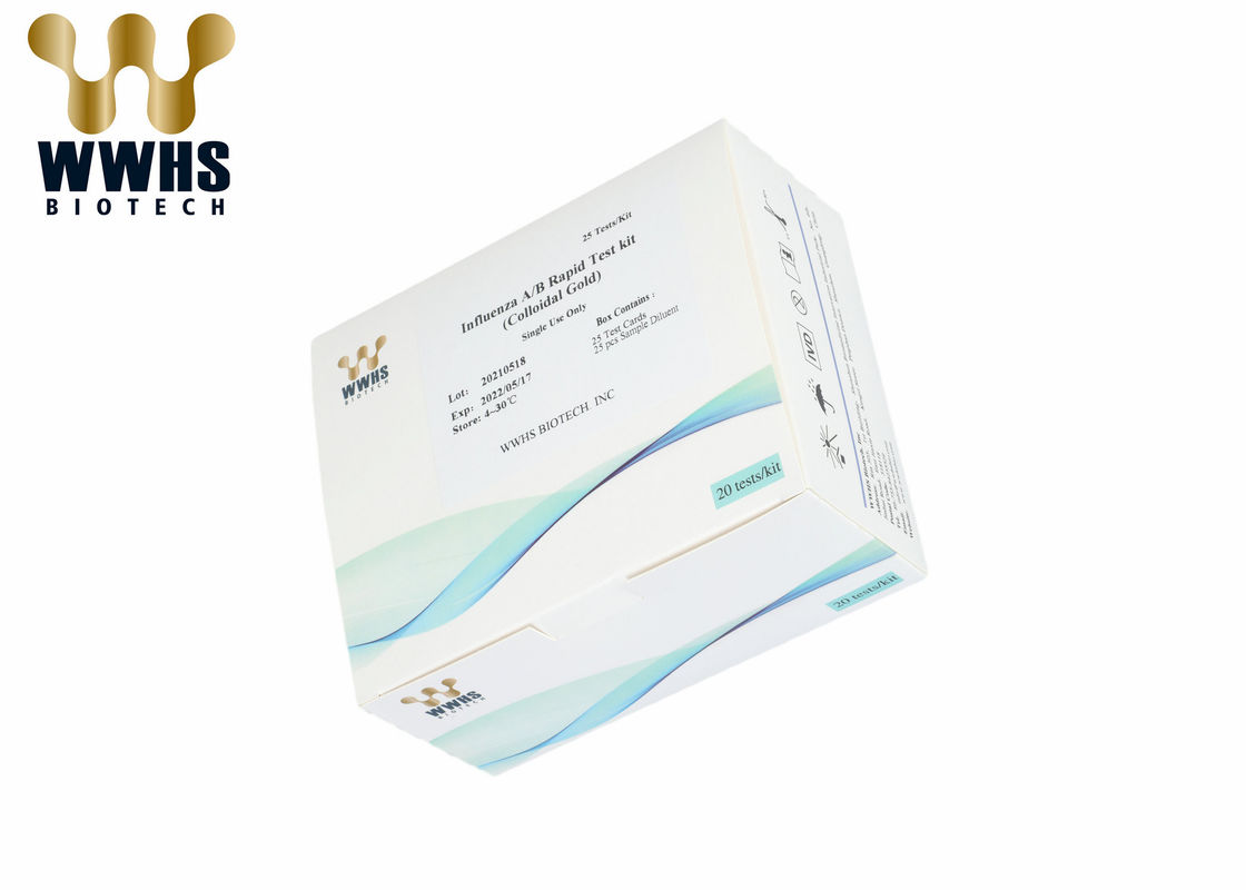 FluB Real Time PCR Kits การทดสอบขั้นตอนเดียว FIA Rapid Quantitative Test Kit 20T Package