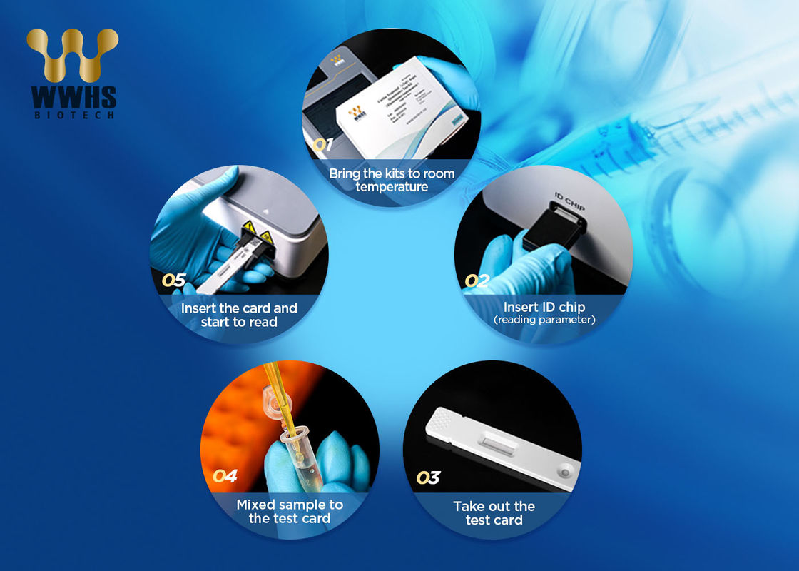 ใช้ Tumor Markers วินิจฉัย CEA Antigen Rapid Test Kit IVD Tumor Marker สำหรับการวินิจฉัยทางคลินิก