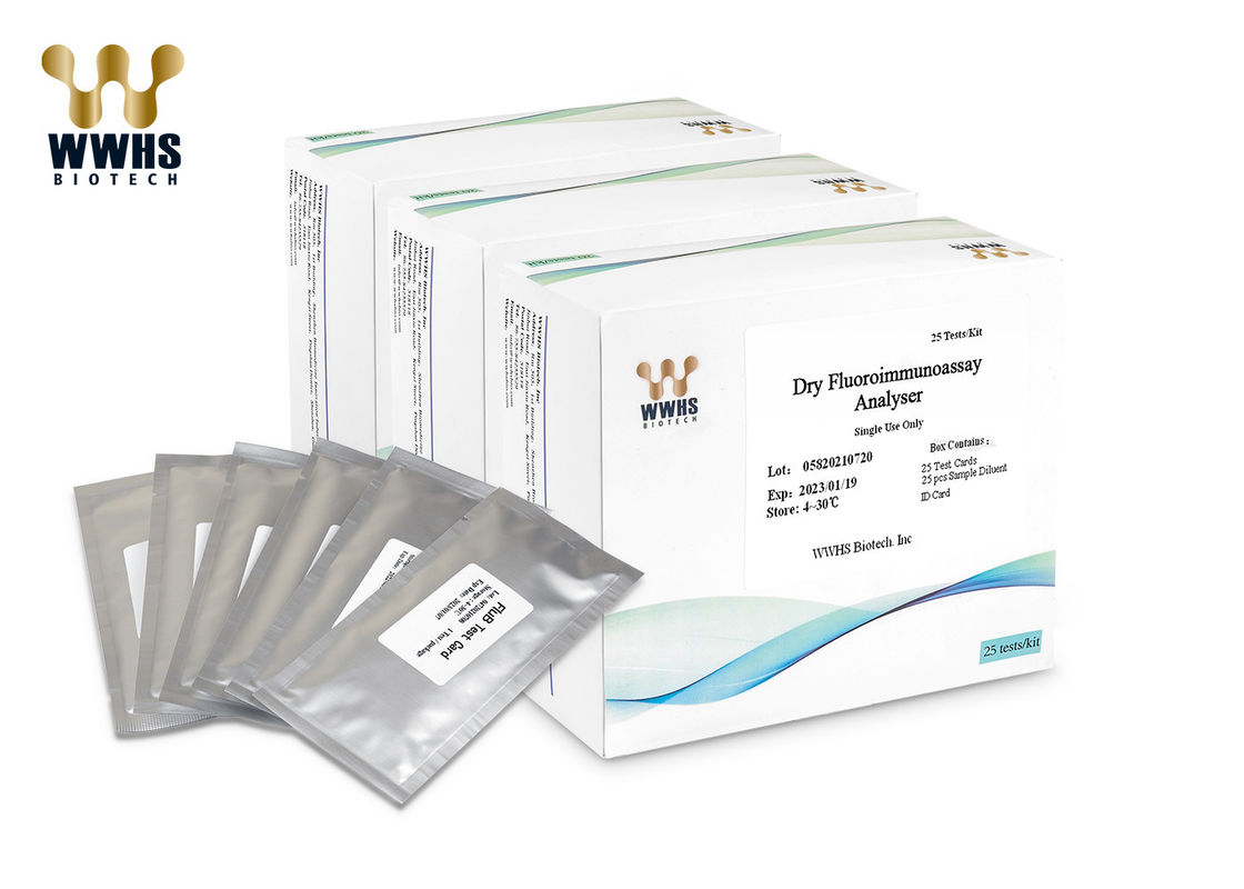 FluB Real Time PCR Kits การทดสอบขั้นตอนเดียว FIA Rapid Quantitative Test Kit 20T Package