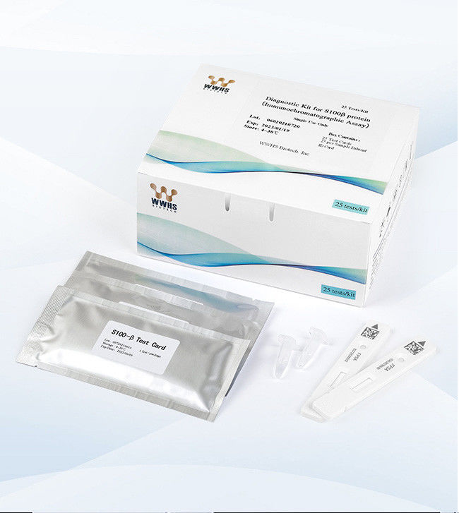 S100-β POCT ตัดสินระดับการบาดเจ็บของสมองและประเมินการพยากรณ์โรคของผู้ป่วย